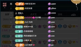 大可21号生日庆典✨的图片