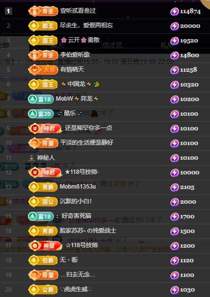 苏静好周六是晚上播主播照片
