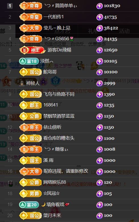 ╰つ〃薀昕🌷主播图片