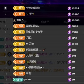 许华峰（努力版）的图片