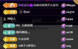 花开富贵儿🌞主播照片