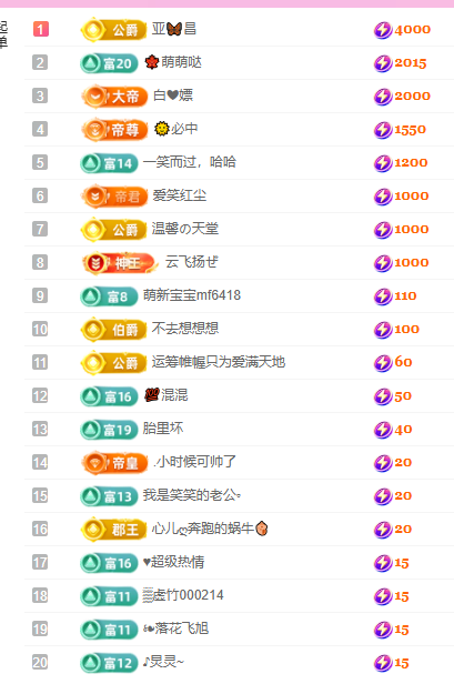 聆听~爱唱歌主播图片