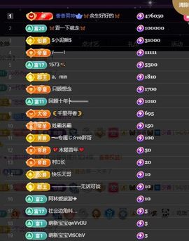 🦋香香加油🦋主播照片