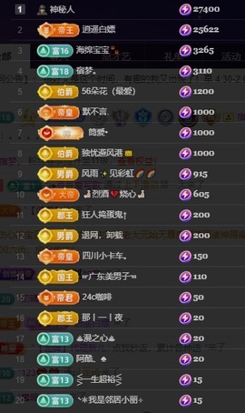 阿忧👑22号生日的图片
