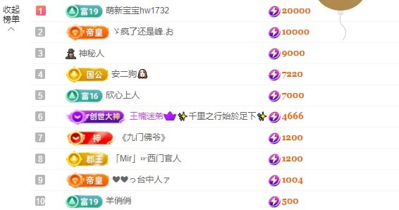 新人田圆的主播照片