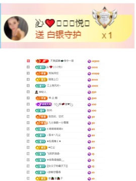 悦悦🧚‍♀️的图片