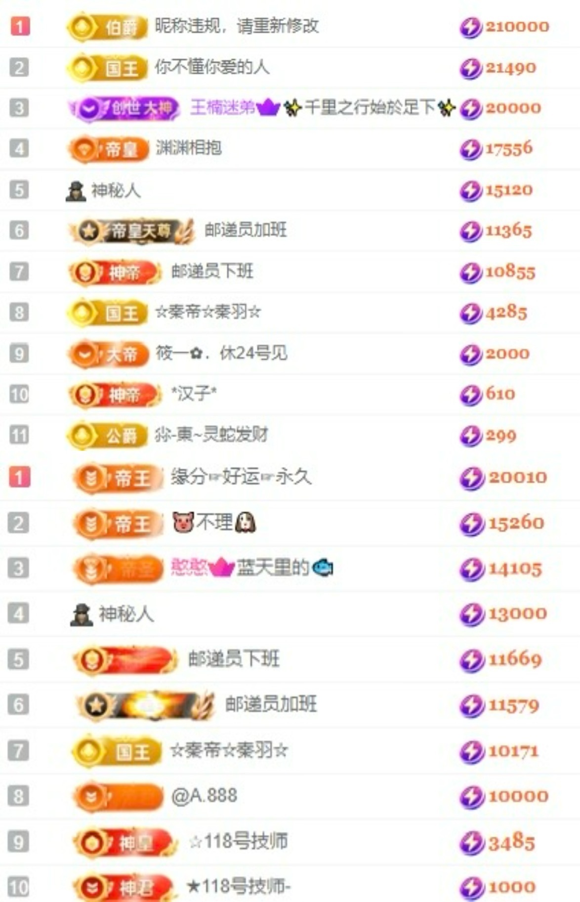 洋子～求逐光票主播圖片