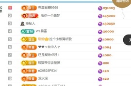 董贺我围观哥帝君啦主播照片