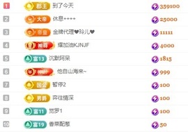 董贺我围观哥帝君啦主播照片