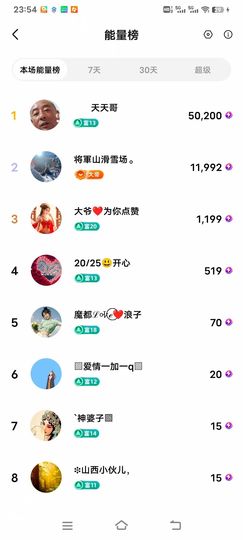 臭宝❤️爱唱歌🎤的图片