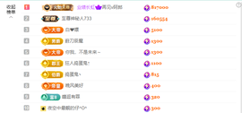 惠主感谢大家给我升级的图片
