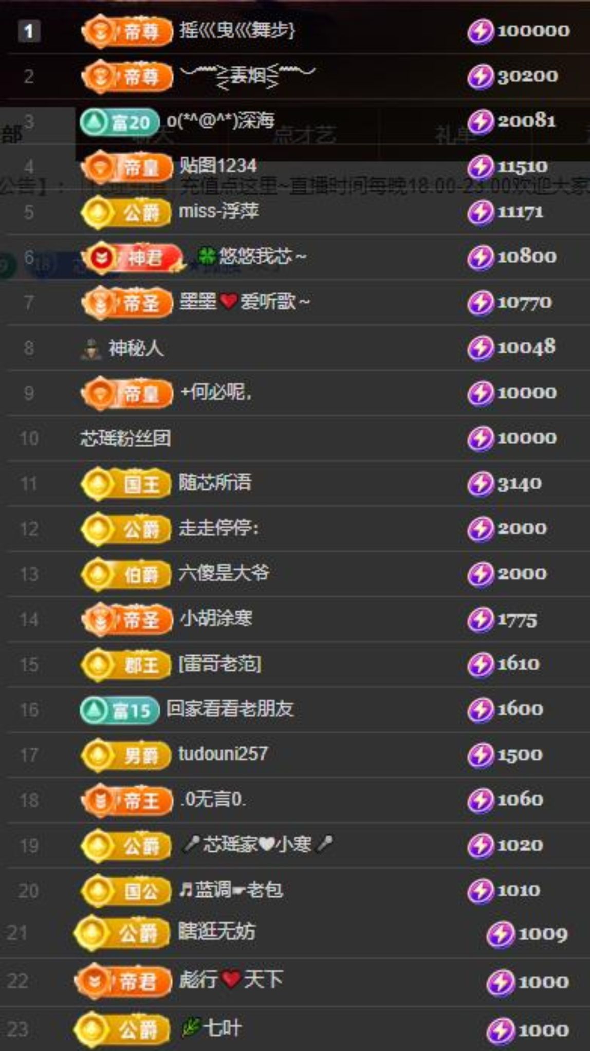 芯瑤??愛(ài)唱歌～主播圖片