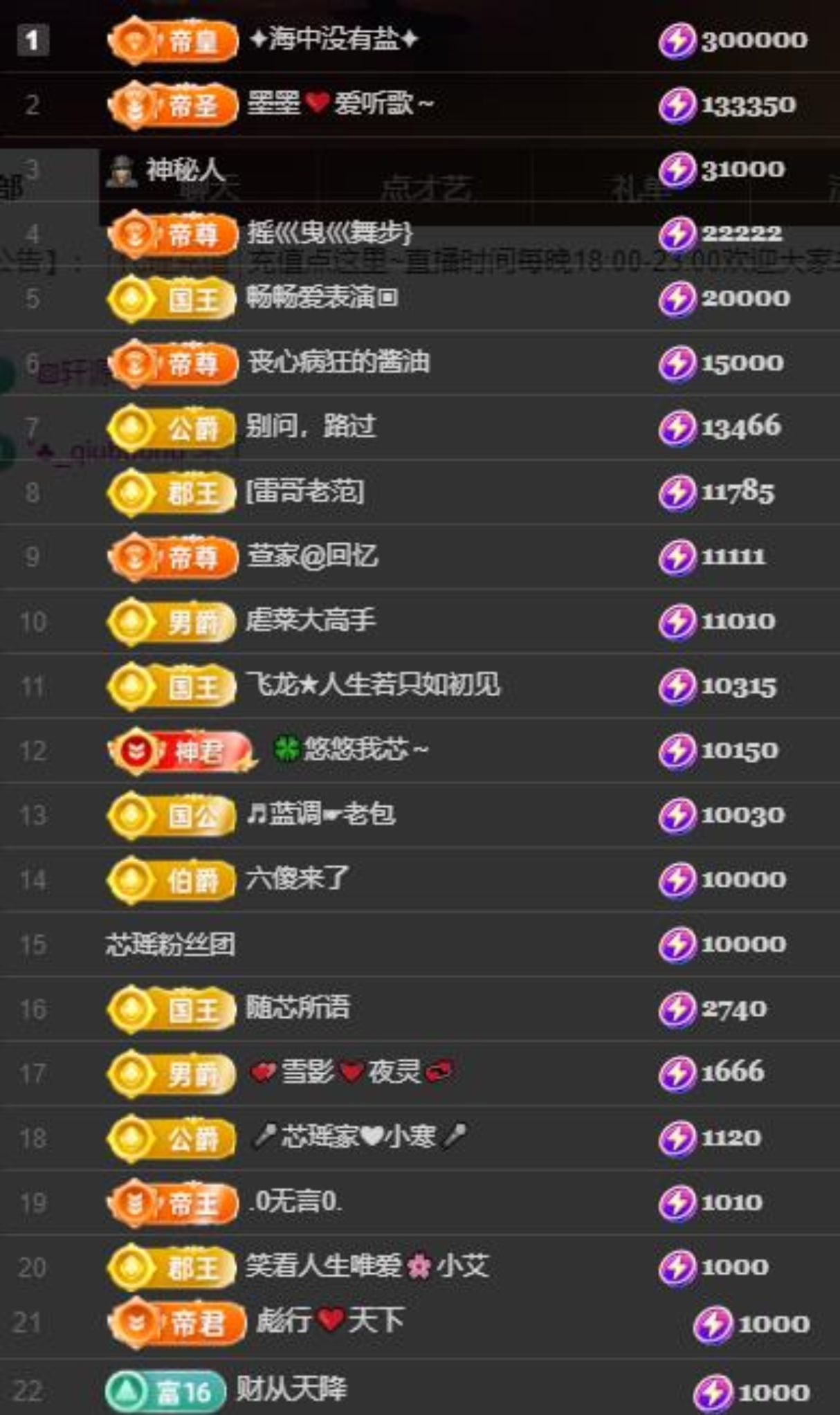芯瑤??愛(ài)唱歌～主播圖片