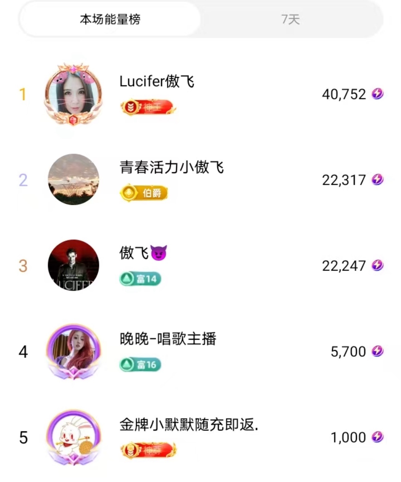 安琪同学主播图片