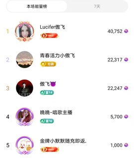 安琪同学主播照片