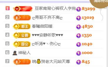 ?~小巴豆~貪財(cái)好色主播圖片