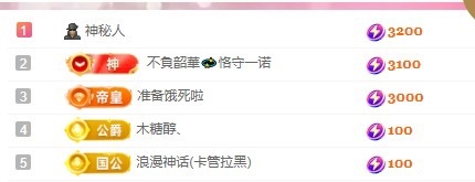 若初💐主播图片