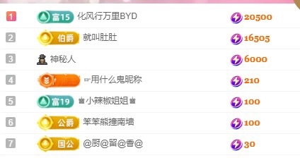 若初💐主播图片