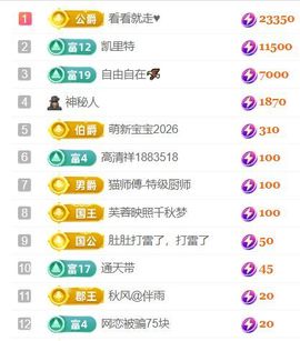 卡卡🦄的图片