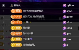 许华峰（努力版）主播照片
