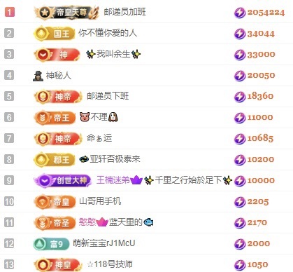 洋子～求逐光票主播圖片