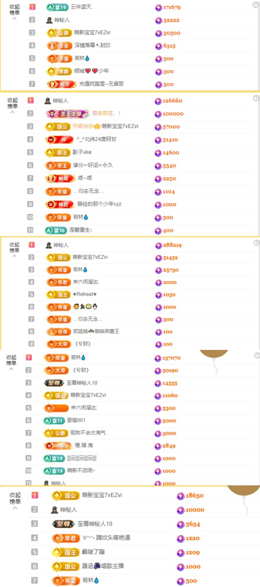 果粒橙~被打自闭了！的主播照片