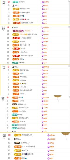 果粒橙~电费主播！主播照片