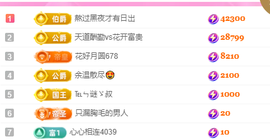 亿宝💕求赐个家长吧主播照片