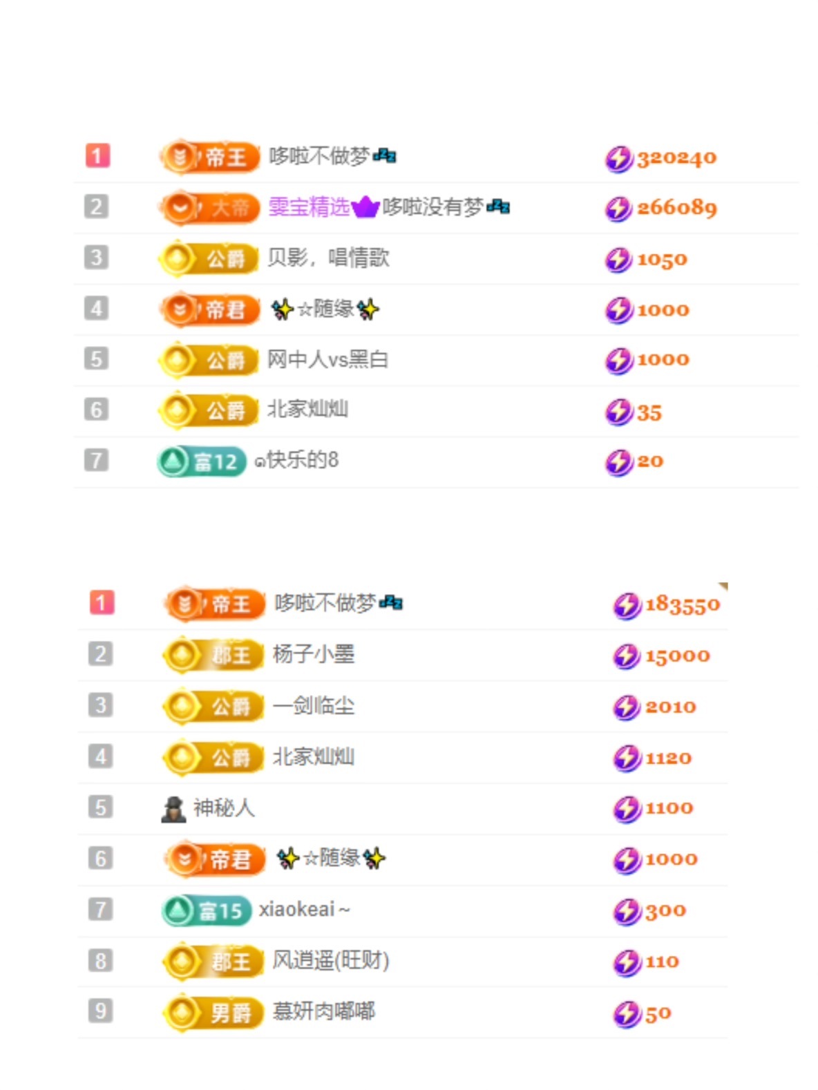 雯子～主播图片