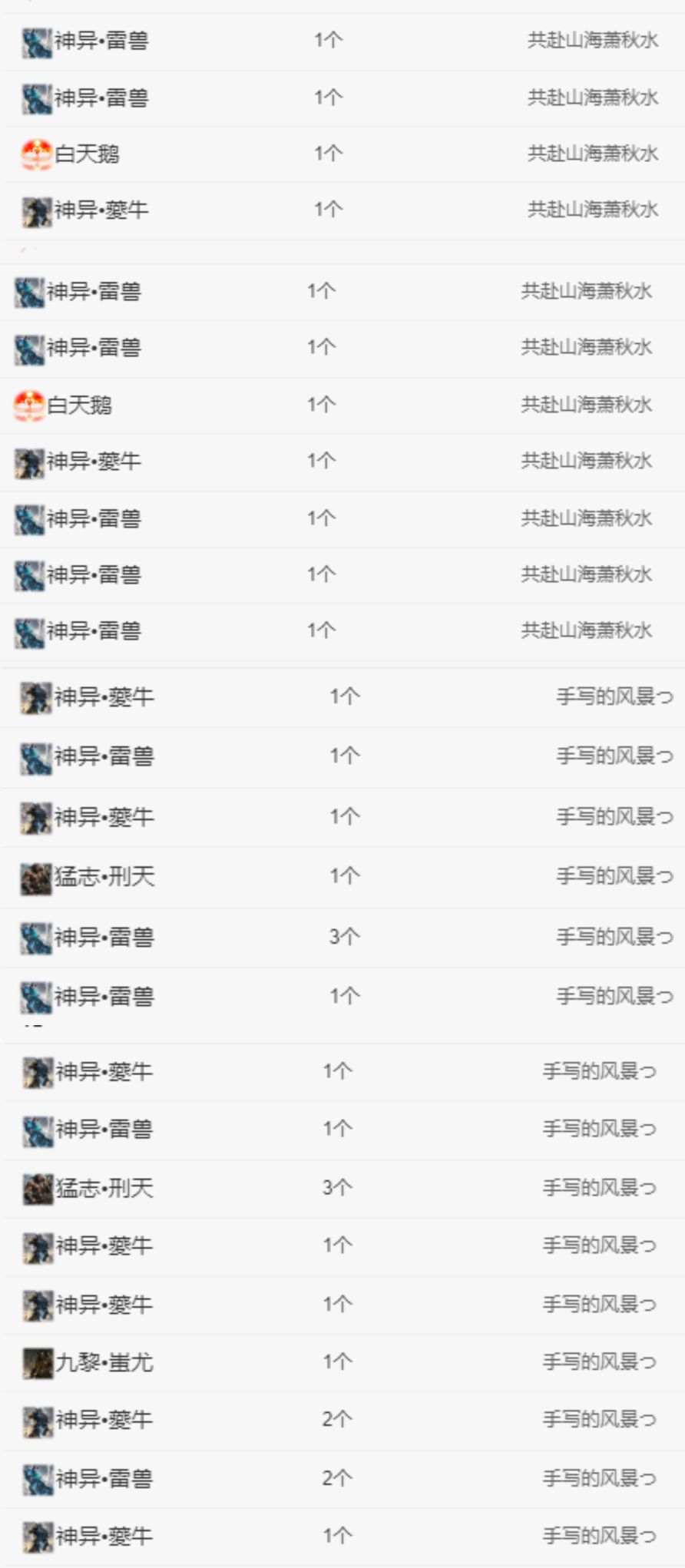 冉冉??好運來！主播圖片