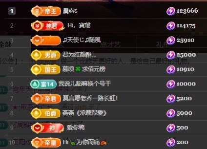 Hi，乔恩家有事休主播图片