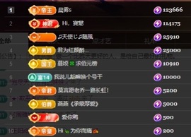 Hi，乔恩的图片