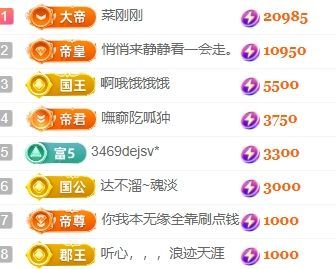 玟玟🌸加油主播图片