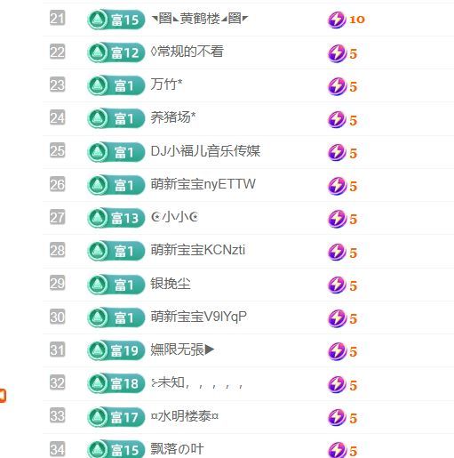 新人玖黎休息啦主播图片