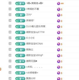 新人玖黎主播照片