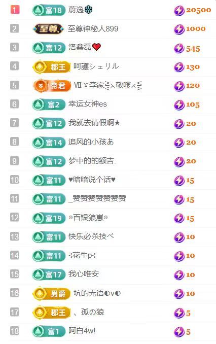 新人玖黎休息啦主播图片