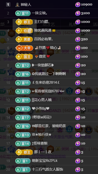 阿忧👑主播图片