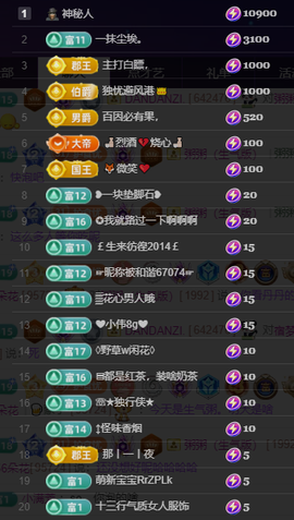 阿忧👑22号生日主播照片