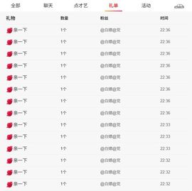 惯宝✨加油主播照片