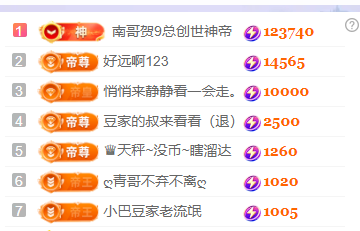 ♚~小巴豆~贪财好色主播图片