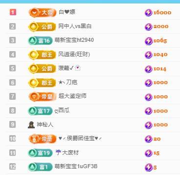 代理心雨九月白白白的主播照片