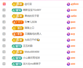 亿宝💕求赐个家长吧的图片