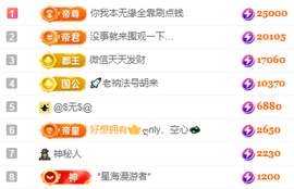 阿泽以哥会友💞主播照片