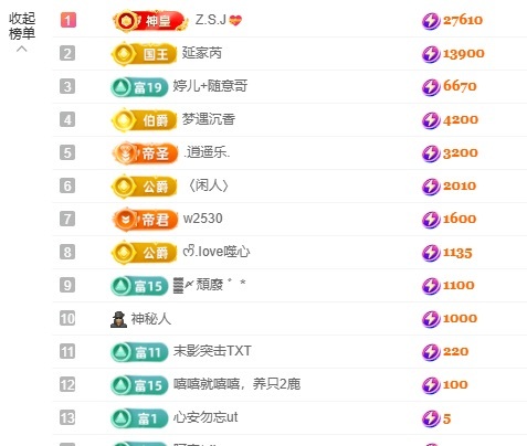 小长今💃被打哭了的主播照片