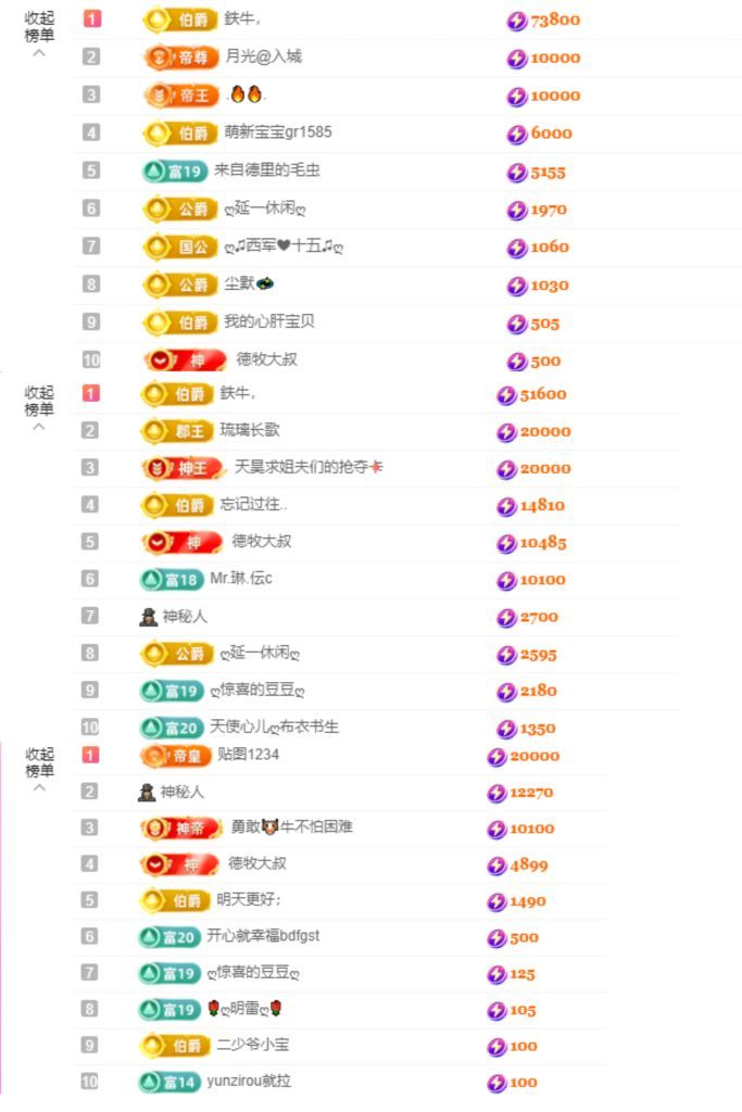 心儿ღ上课晚上播的主播照片