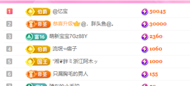亿宝💕求赐个家长吧的图片