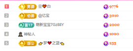 亿宝💕求赐个家长吧的图片