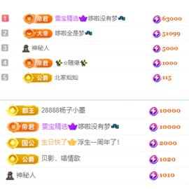 雯子～的图片