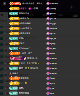 5192丶浮生的图片