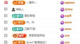 钱悦萌主🐉主播照片